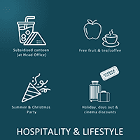 Hospitality & Life Style icons