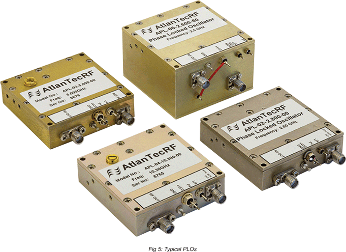 A Guide to Phase-Locked Oscillators