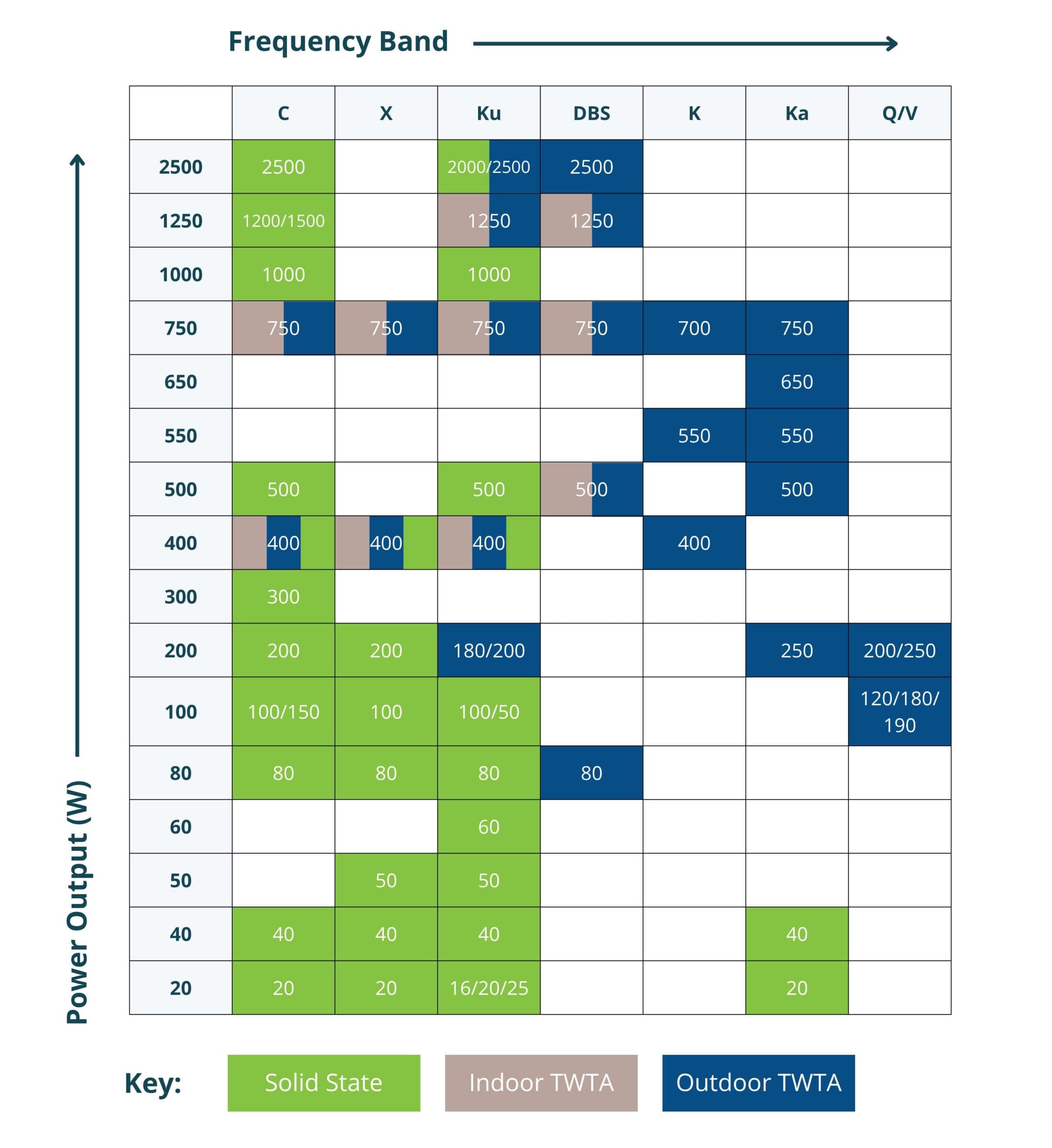HPA product table 24.06.25